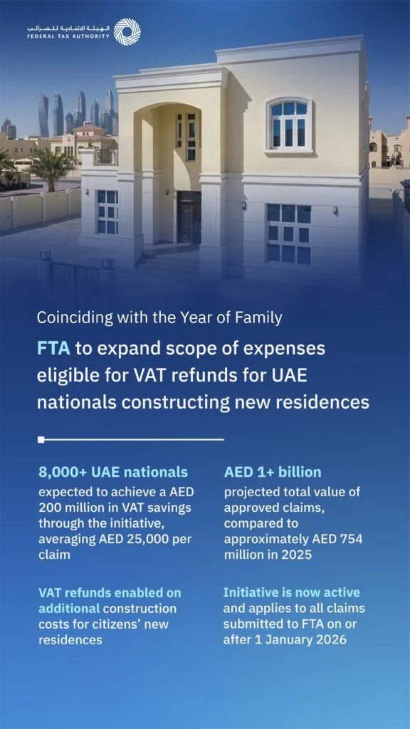 FTA to expand scope of expenses eligible for VAT refunds for UAE nationals constructing new residences