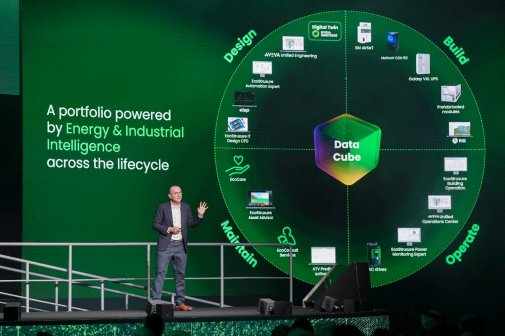 Schneider Electric launches new artificial intelligence study